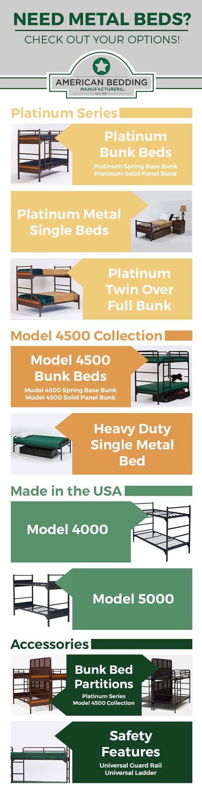 Need Meta Beds? Check out your options. Infographic.